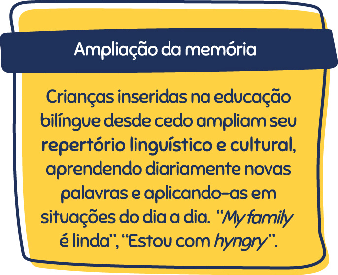 Ampliação da Memória